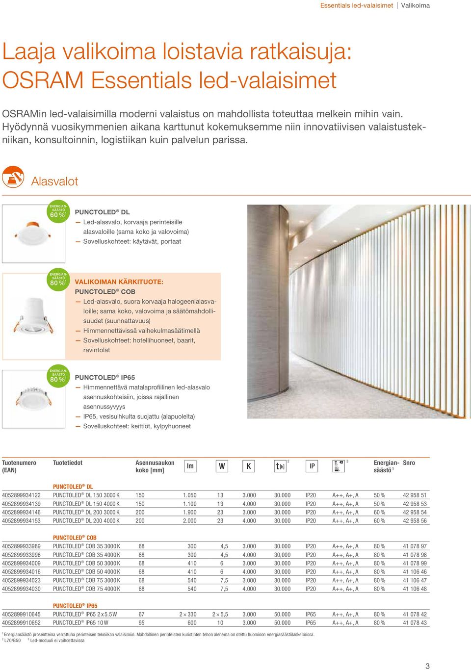 Alasvalot 60 % PUNCTOLED DL Led-alasvalo, korvaaja perinteisille alasvaloille (sama koko ja valovoima) Sovelluskohteet: käytävät, portaat 80 % VALIKOIMAN KÄRKITUOTE: PUNCTOLED COB Led-alasvalo, suora