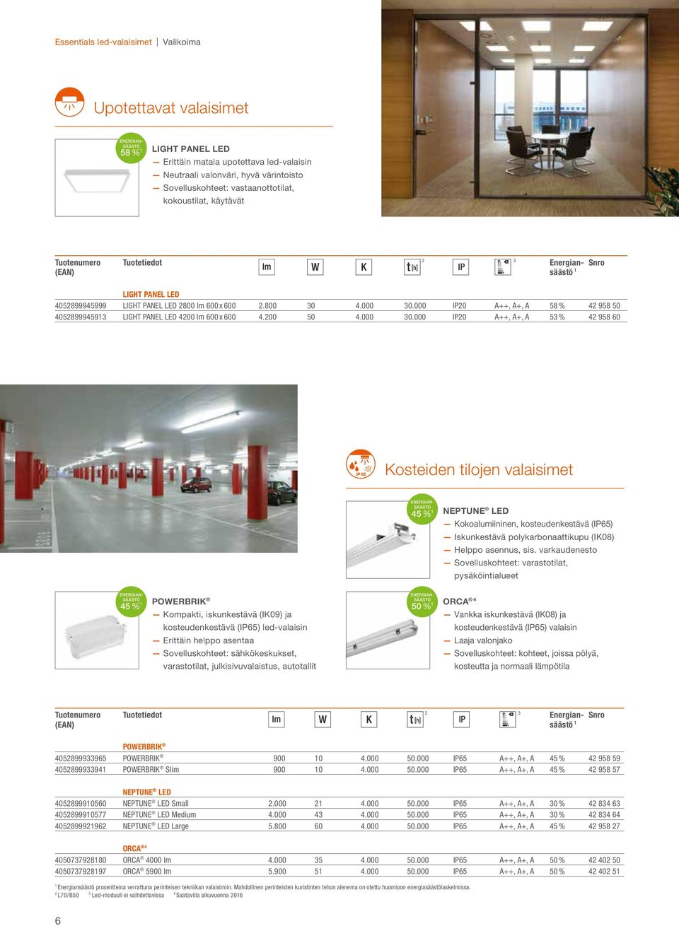 000 0 A++, A+, A 58 % 4 958 50 4058999459 LIGHT PANEL LED 400 lm 600 x 600 4.00 50 4.000 0.000 0 A++, A+, A 5 % 4 958 60 Kosteiden tilojen valaisimet 45 % NEPTUNE LED Kokoalumiininen, kosteudenkestävä (65) Iskunkestävä polykarbonaattikupu (IK08) Helppo asennus, sis.