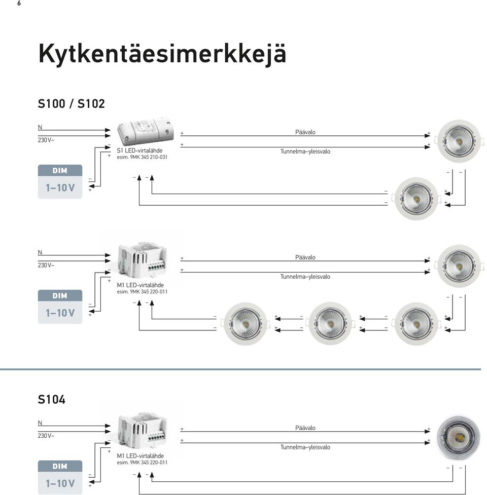 LED-virtalähde esim.