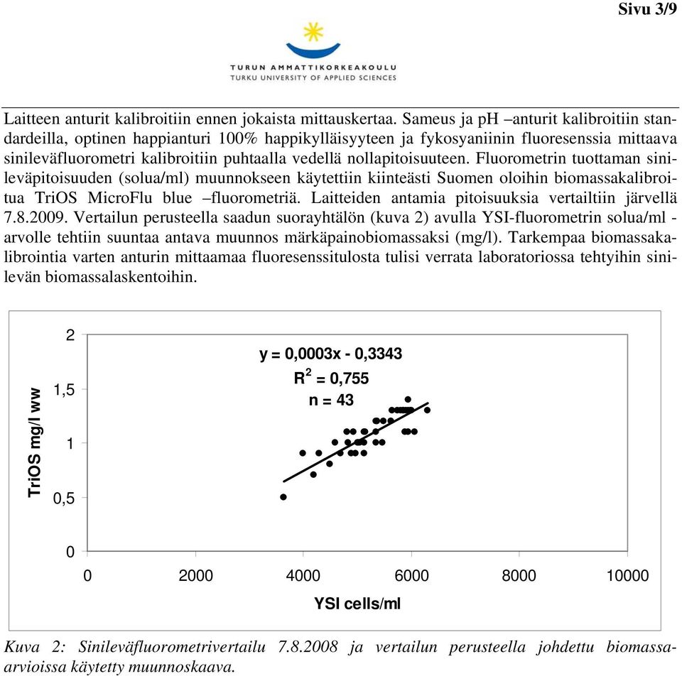 Fluorometrin tuottaman sinileväpitoisuuden (solua/ml) muunnokseen käytettiin kiinteästi Suomen oloihin biomassakalibroitua TriOS MicroFlu blue fluorometriä.