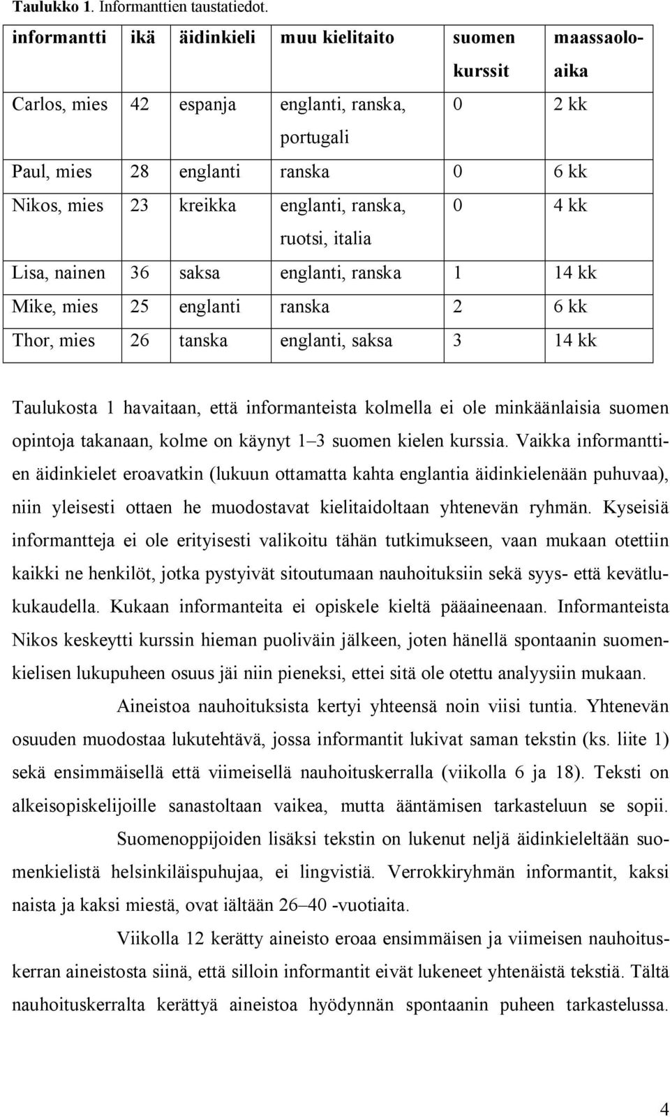 ranska, 0 4 kk ruotsi, italia Lisa, nainen 36 saksa englanti, ranska 1 14 kk Mike, mies 25 englanti ranska 2 6 kk Thor, mies 26 tanska englanti, saksa 3 14 kk Taulukosta 1 havaitaan, että