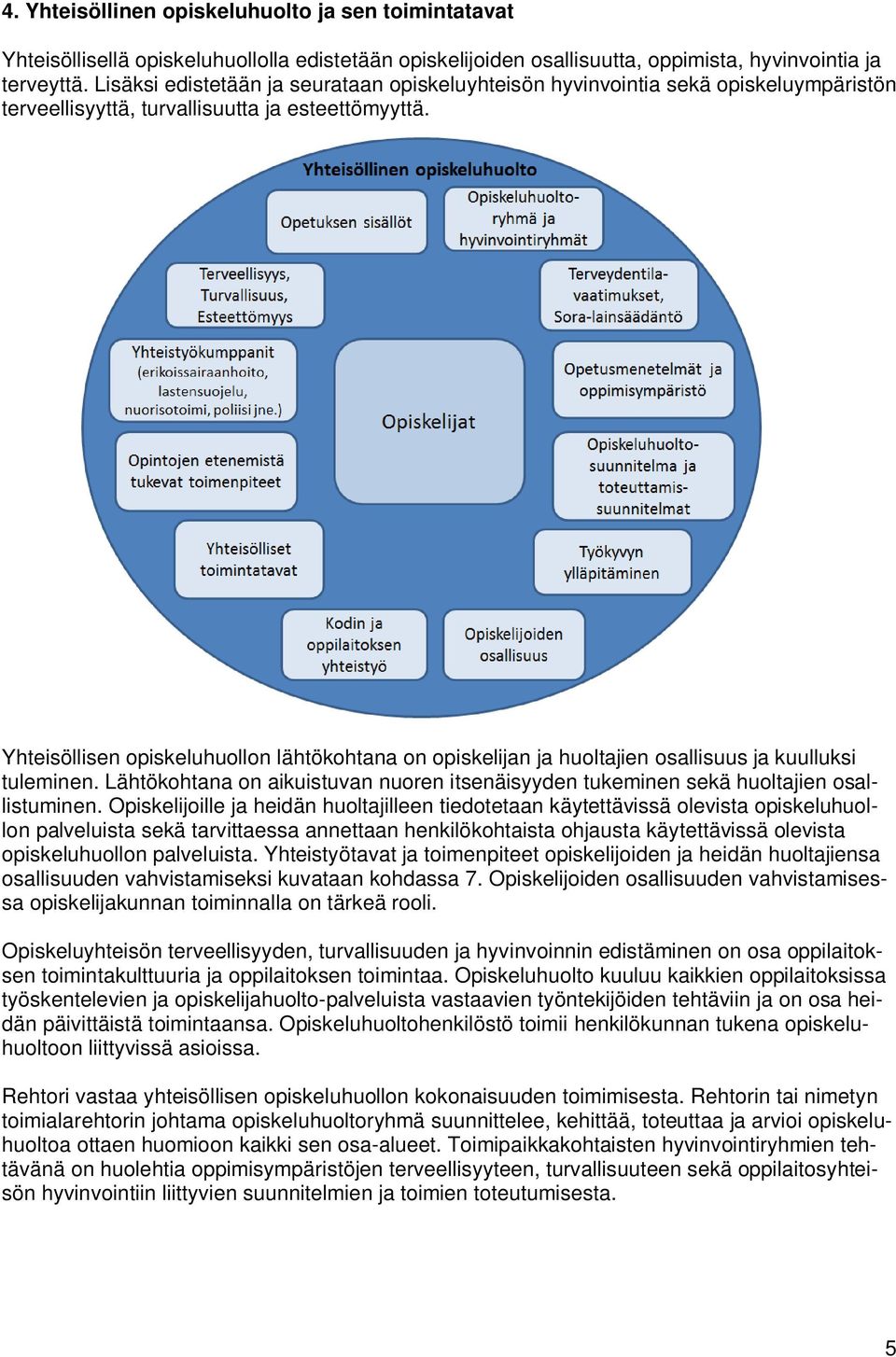 Yhteisöllisen opiskeluhuollon lähtökohtana on opiskelijan ja huoltajien osallisuus ja kuulluksi tuleminen. Lähtökohtana on aikuistuvan nuoren itsenäisyyden tukeminen sekä huoltajien osallistuminen.