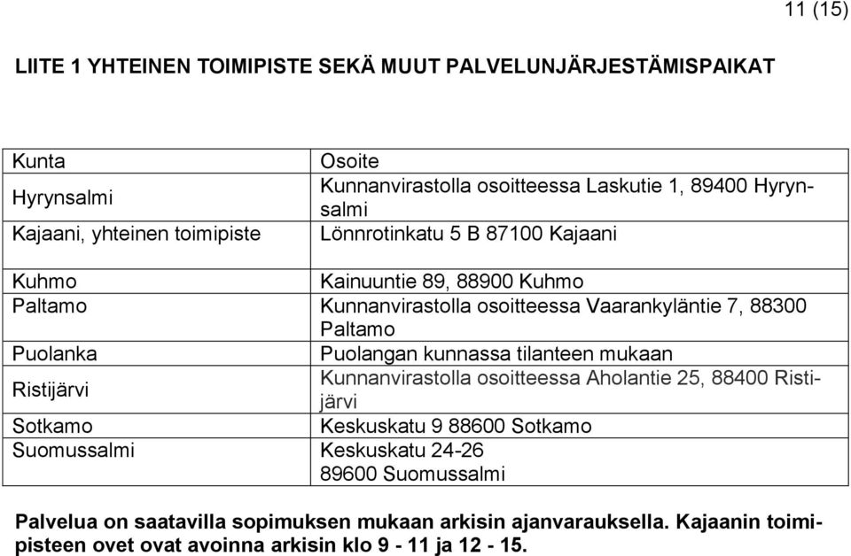 Paltamo Puolanka Puolangan kunnassa tilanteen mukaan Ristijärvi Kunnanvirastolla osoitteessa Aholantie 25, 88400 Ristijärvi Sotkamo Keskuskatu 9 88600 Sotkamo