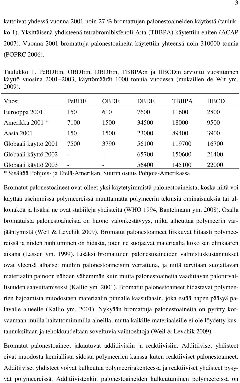 PeBDE:n, OBDE:n, DBDE:n, TBBPA:n ja HBCD:n arvioitu vuosittainen käyttö vuosina 2001 2003, käyttömäärät 1000 tonnia vuodessa (mukaillen de Wit ym. 2009).
