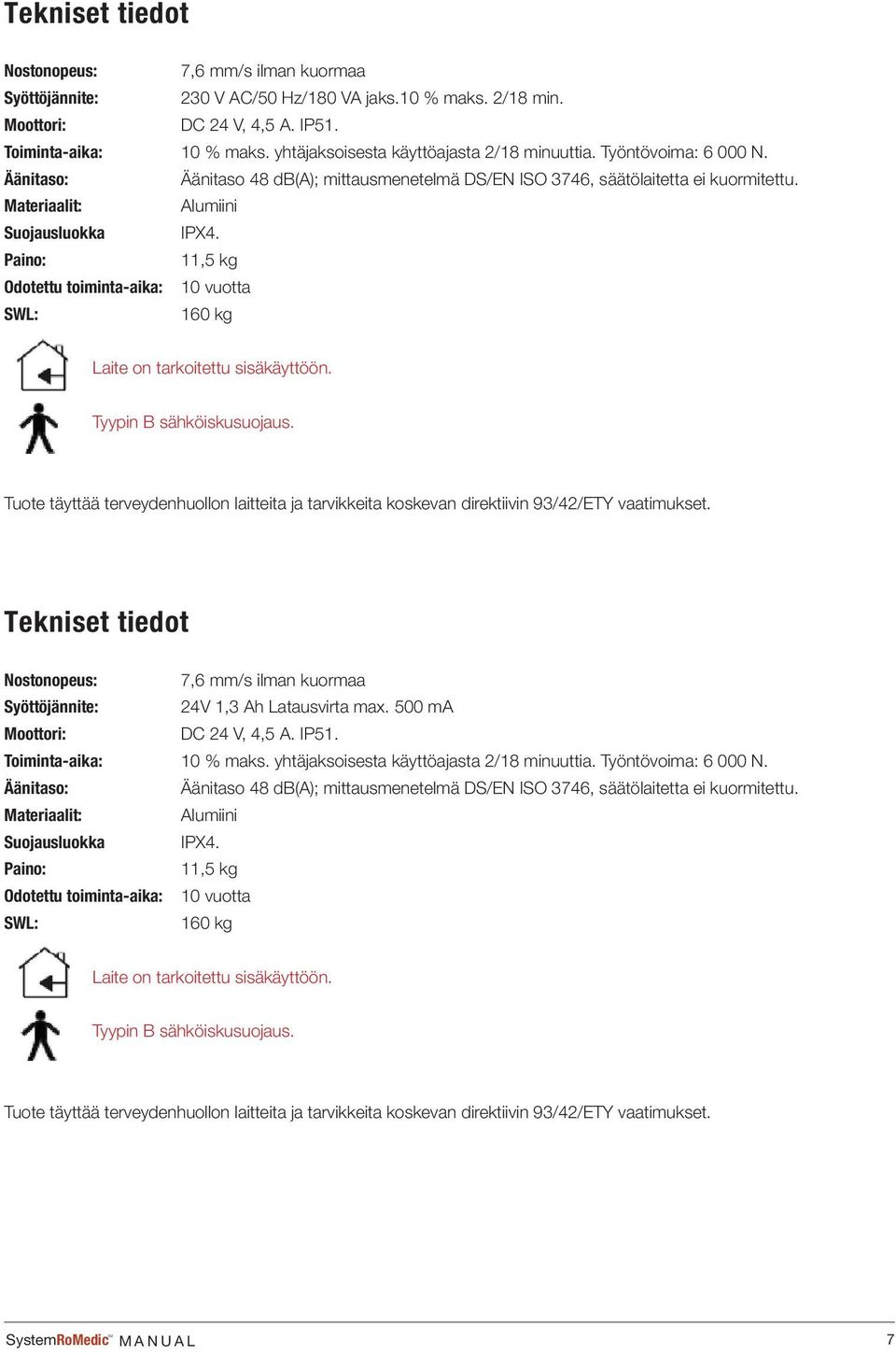 Paino: 11,5 kg Odotettu toiminta-aika: 10 vuotta SWL: 160 kg Laite on tarkoitettu sisäkäyttöön. Tyypin B sähköiskusuojaus.