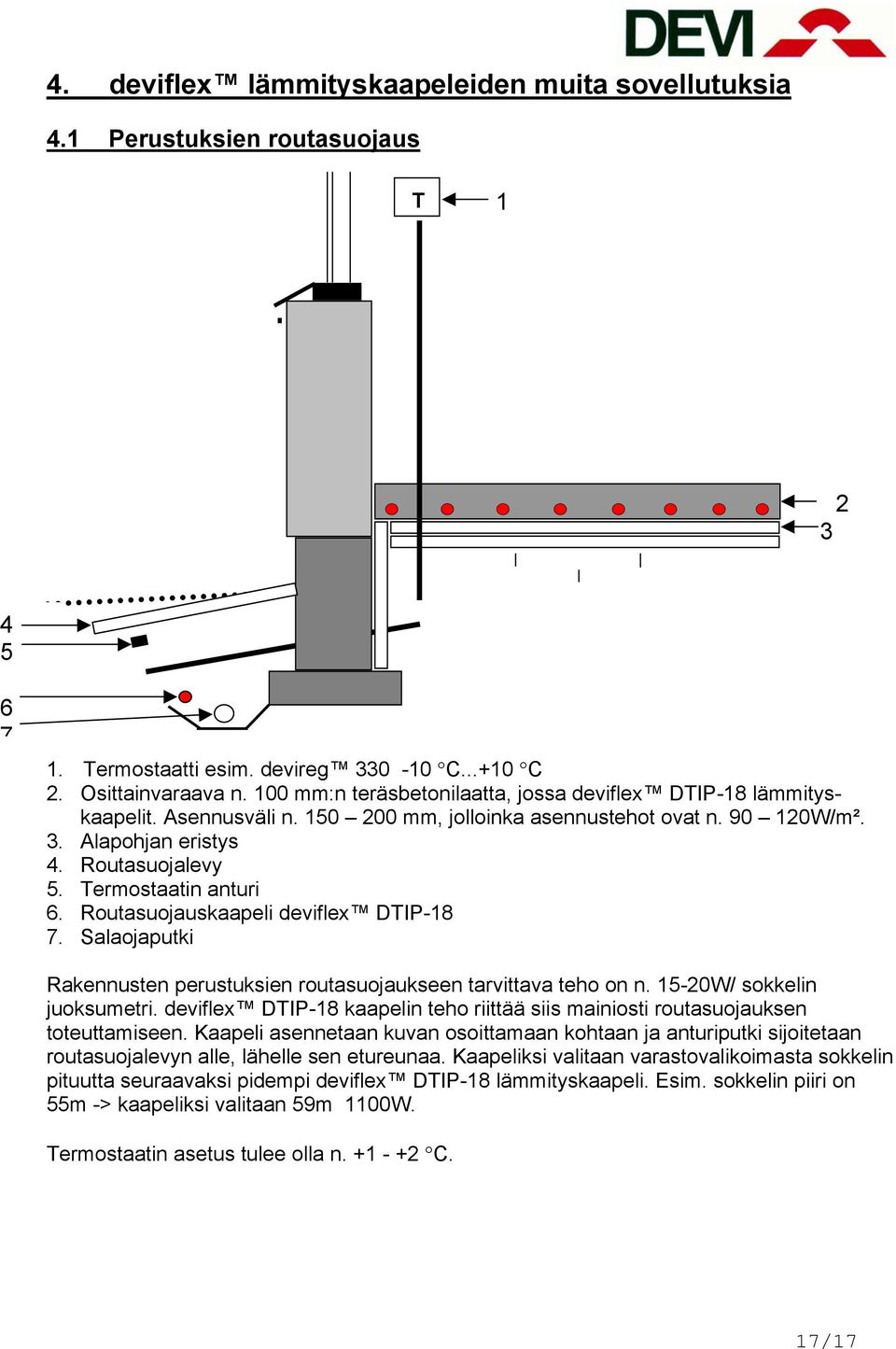 Termostaatin anturi 6. Routasuojauskaapeli deviflex DTIP-18 7. Salaojaputki Rakennusten perustuksien routasuojaukseen tarvittava teho on n. 15-20W/ sokkelin juoksumetri.