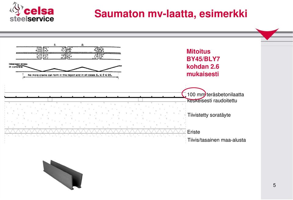 6 mukaisesti 100 mm teräsbetonilaatta