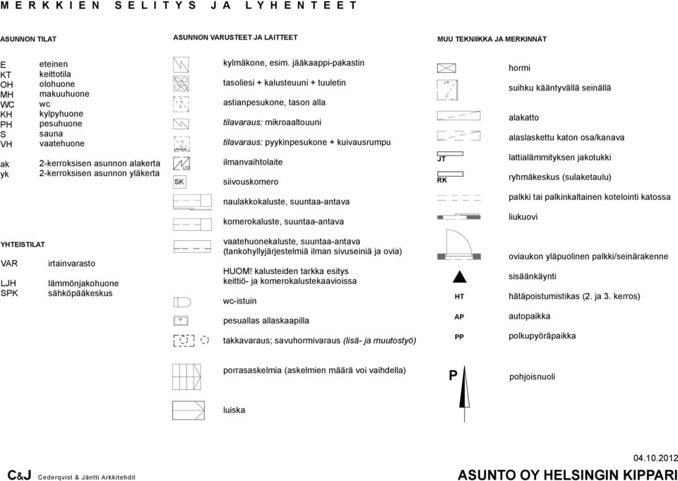 jääkaappi-pakastin tasoliesi + kalusteuuni + tuuletin astianpesukone, tason alla tilavaraus: mikroaaltouuni tilavaraus: pyykinpesukone + kuivausrumpu ilmanvaihtolaite siivouskomero JT RK hormi suihku