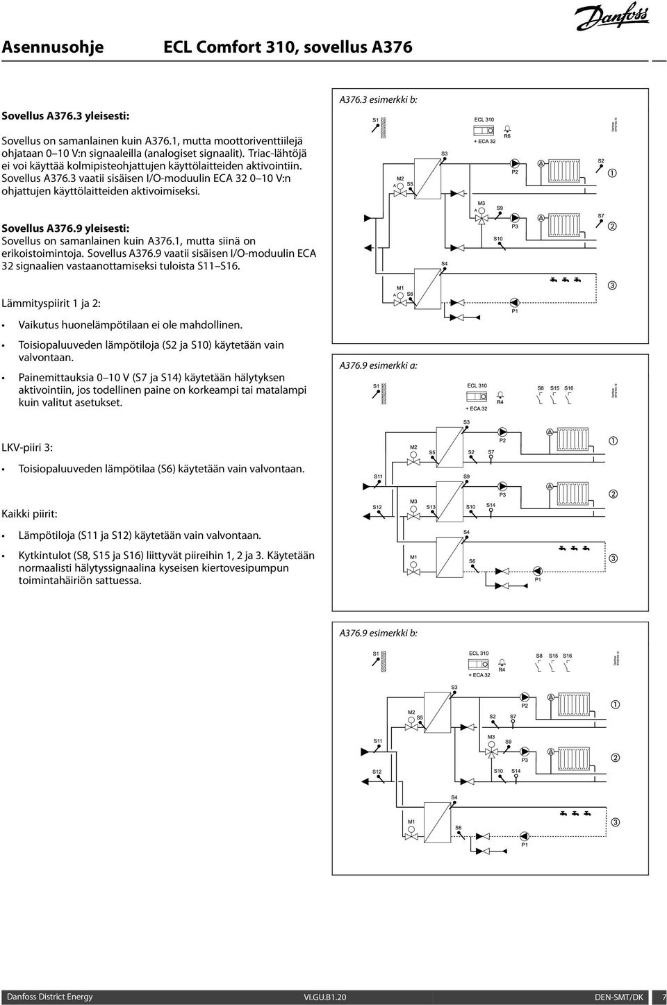 1 Sovellus A376.9 yleisesti: Sovellus on samanlainen kuin A376.1, mutta siinä on erikoistoimintoja. Sovellus A376.9 vaatii sisäisen I/O-moduulin ECA 32 signaalien vastaanottamiseksi tuloista S11 S16.