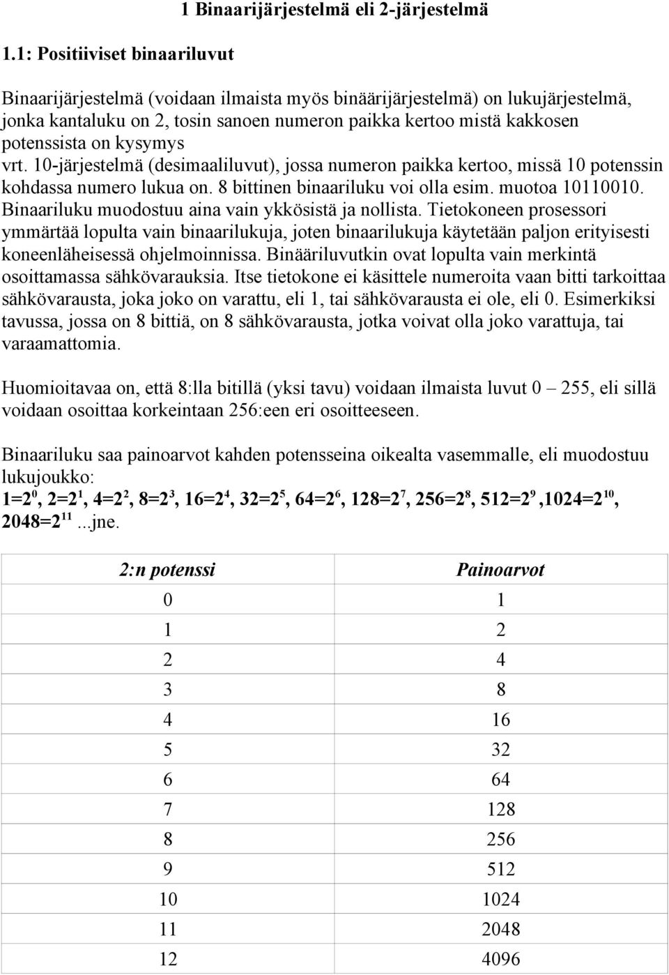 8 bittinen binaariluku voi olla esim. muotoa 10110010. Binaariluku muodostuu aina vain ykkösistä ja nollista.