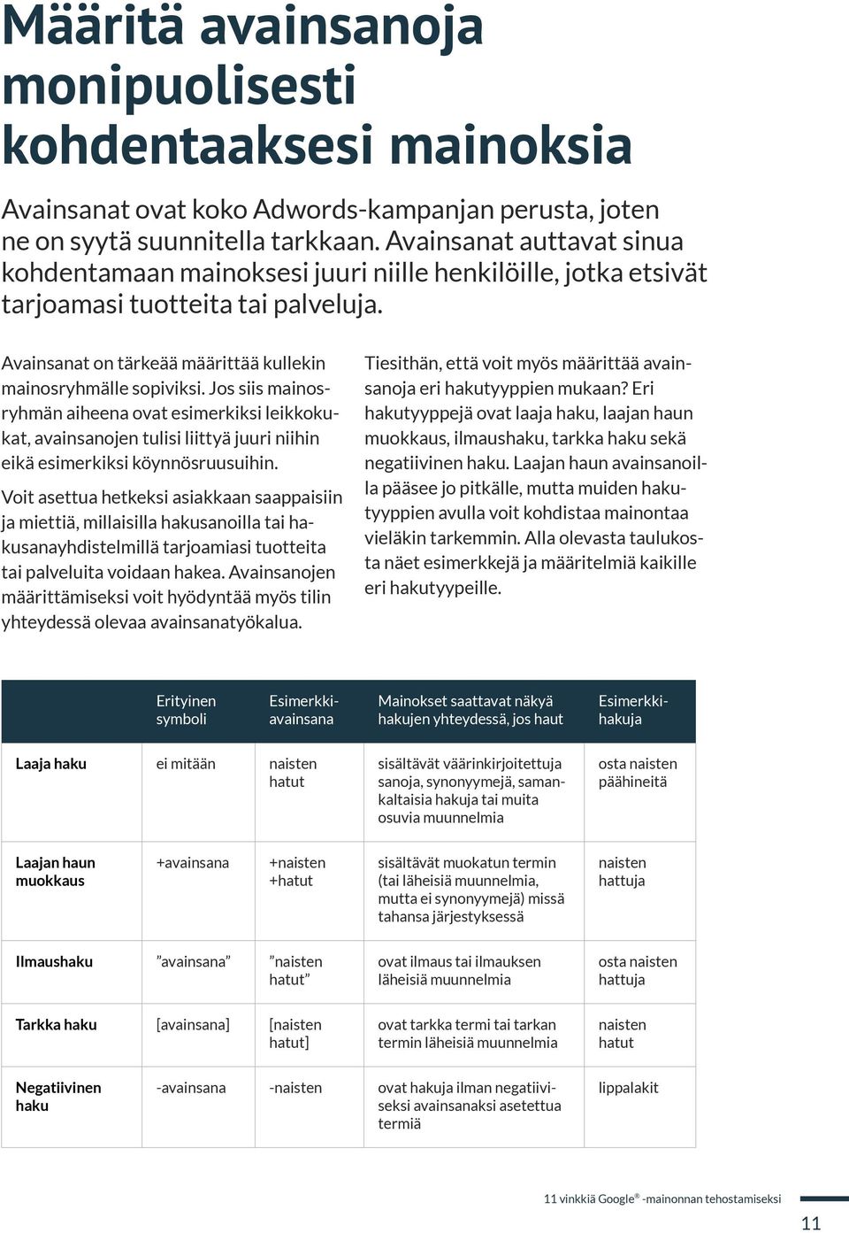 Jos siis mainosryhmän aiheena ovat esimerkiksi leikkokukat, avainsanojen tulisi liittyä juuri niihin eikä esimerkiksi köynnösruusuihin.