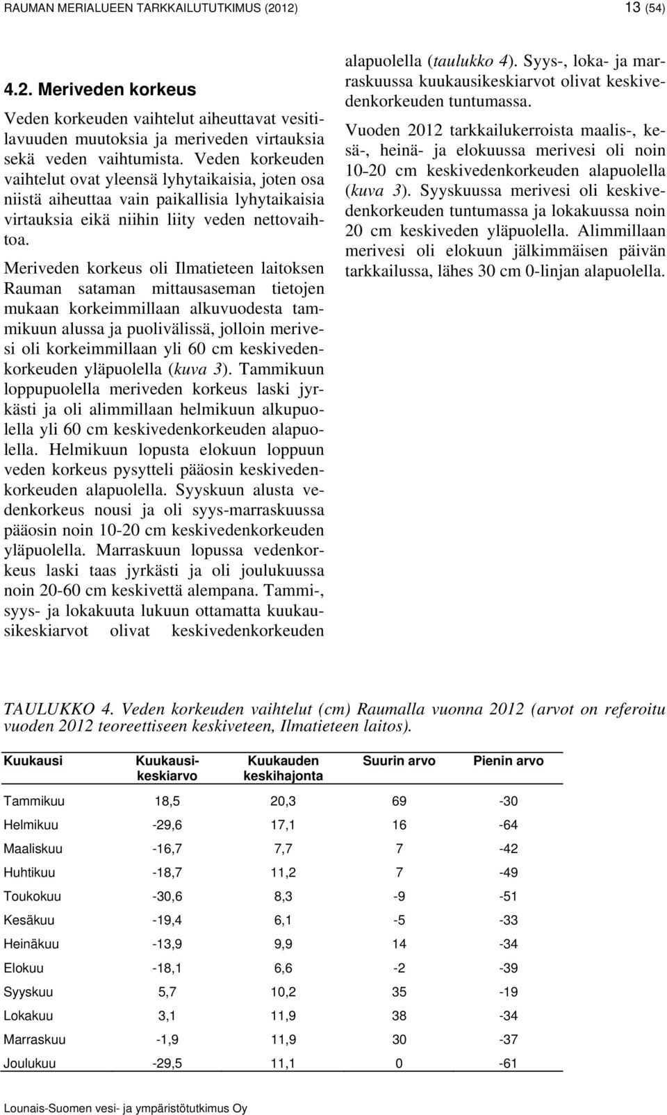 Meriveden korkeus oli Ilmatieteen laitoksen Rauman sataman mittausaseman tietojen mukaan korkeimmillaan alkuvuodesta tammikuun alussa ja puolivälissä, jolloin merivesi oli korkeimmillaan yli 6 cm