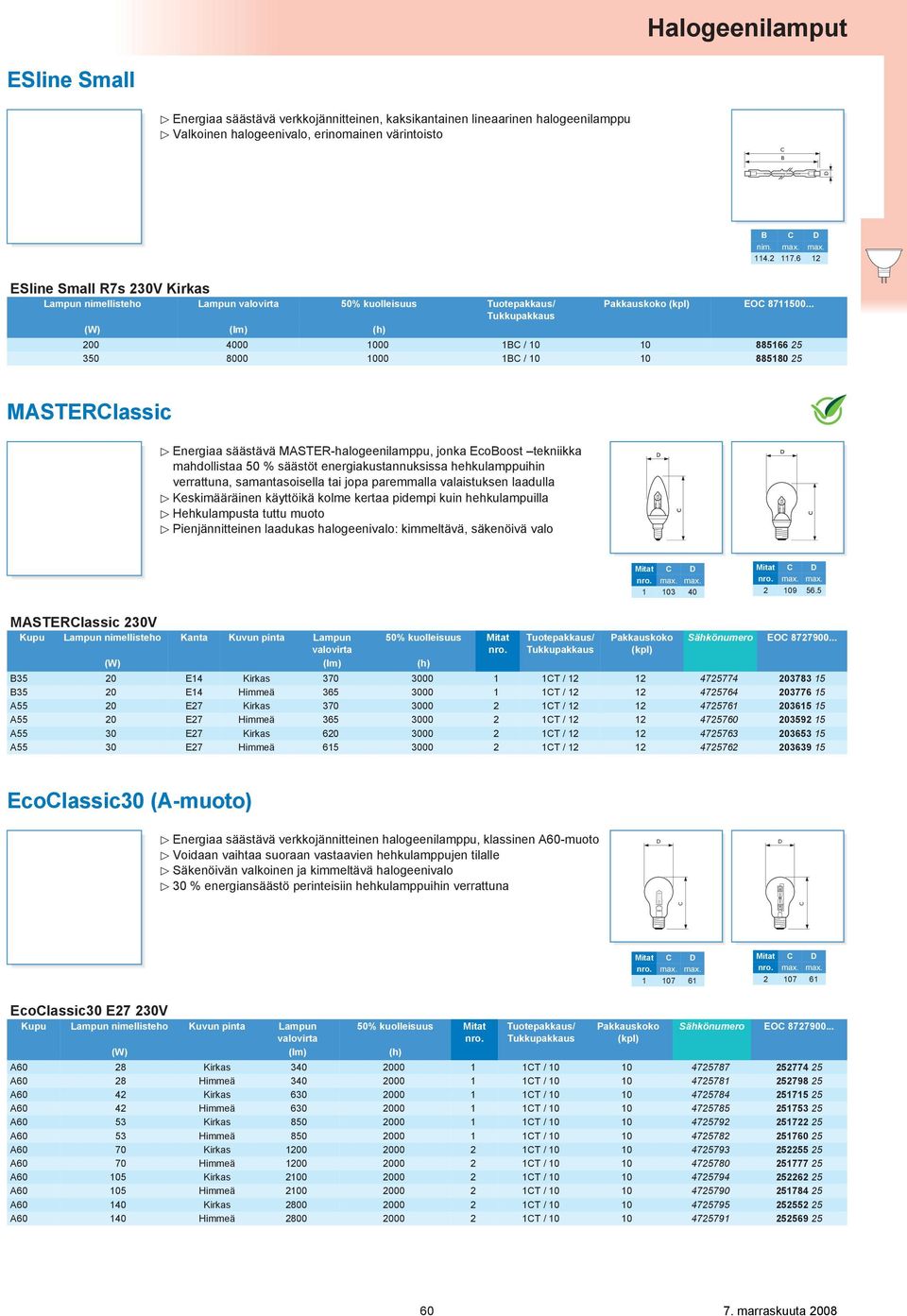 .. 200 4000 1000 1B / 10 10 885166 25 350 8000 1000 1B / 10 10 885180 25 MASTERlassic Energiaa säästävä MASTER-halogeenilamppu, jonka EcoBoost tekniikka mahdollistaa 50 % säästöt