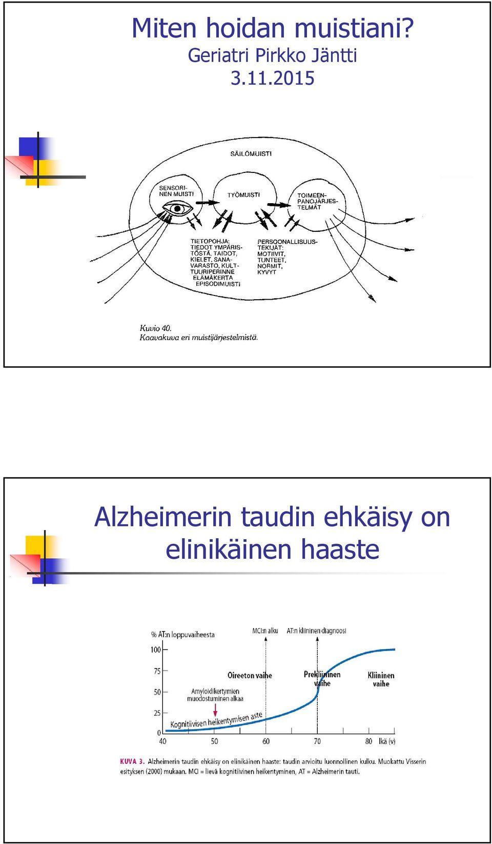 11.2015 Alzheimerin taudin