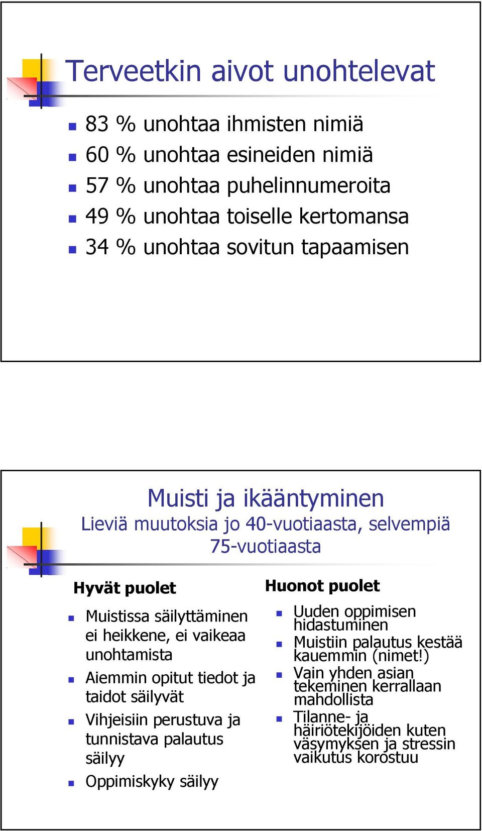 unohtamista Aiemmin opitut tiedot ja taidot säilyvät Vihjeisiin perustuva ja tunnistava palautus säilyy Oppimiskyky säilyy Huonot puolet Uuden oppimisen