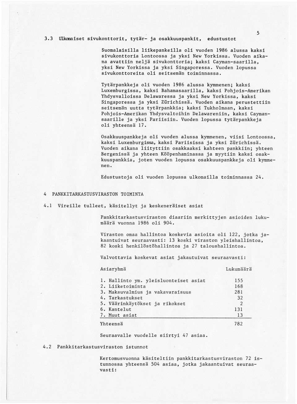 Tytärpankkeja oli vuoden 1986 alussa kymmenen; kaksi Luxemburgissa, kaksi Bahamasaarilla, kaksi Pohjois-Amerikan Yhdysvalloissa Delawaressa ja yksi New Yorkissa, kaksi Singaporessa ja yksi