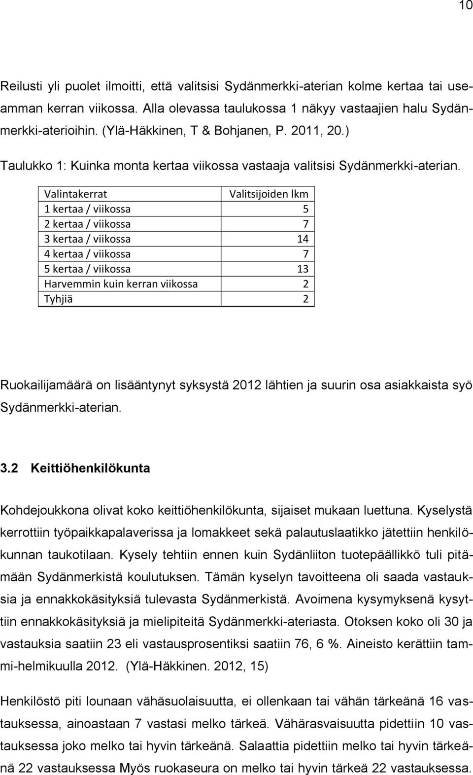 Valintakerrat Valitsijoiden lkm 1 kertaa / viikossa 5 2 kertaa / viikossa 7 3 kertaa / viikossa 14 4 kertaa / viikossa 7 5 kertaa / viikossa 13 Harvemmin kuin kerran viikossa 2 Tyhjiä 2