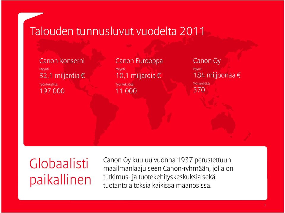 Työntekijöitä: 370 Globaalisti paikallinen Canon Oy kuuluu vuonna 937 perustettuun