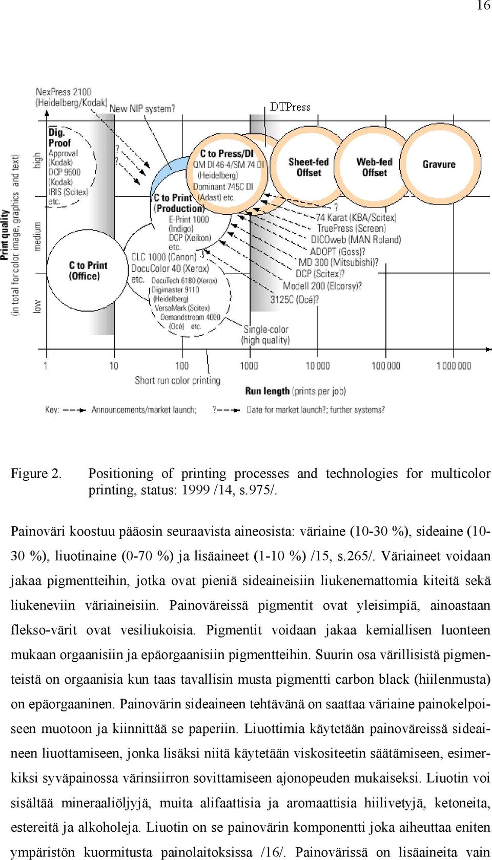 Väriaineet voidaan jakaa pigmentteihin, jotka ovat pieniä sideaineisiin liukenemattomia kiteitä sekä liukeneviin väriaineisiin.