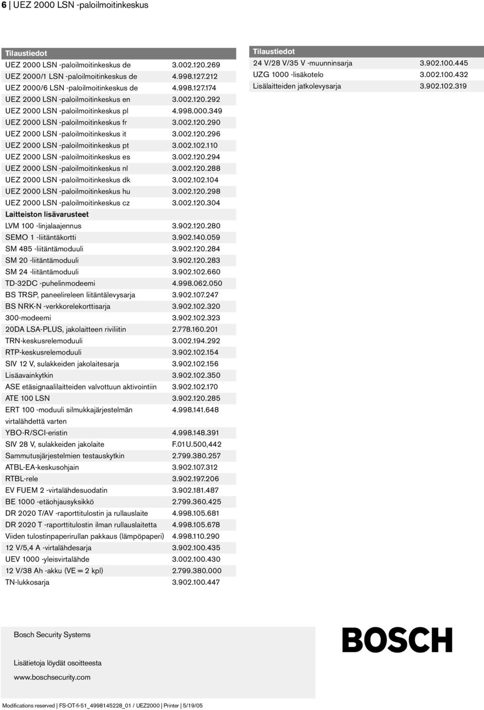 002.102.110 UEZ 2000 LSN -paloilmoitinkeskus es 3.002.120.294 UEZ 2000 LSN -paloilmoitinkeskus nl 3.002.120.2 UEZ 2000 LSN -paloilmoitinkeskus dk 3.002.102.104 UEZ 2000 LSN -paloilmoitinkeskus hu 3.
