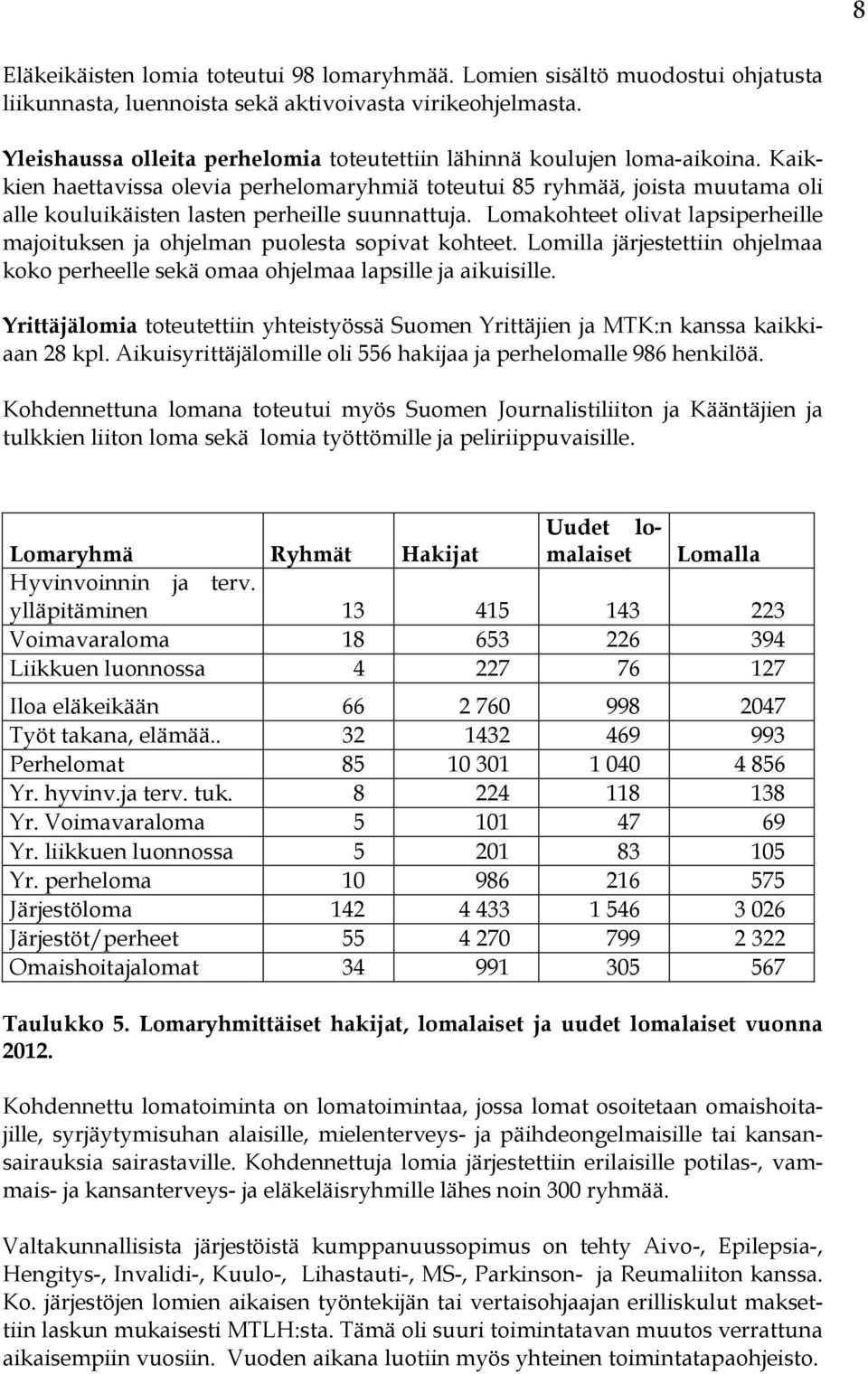 Kaikkien haettavissa olevia perhelomaryhmiä toteutui 85 ryhmää, joista muutama oli alle kouluikäisten lasten perheille suunnattuja.