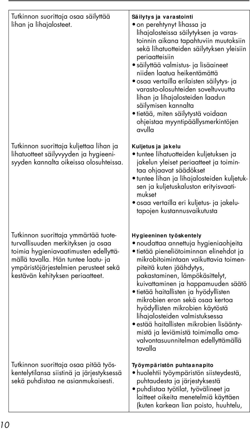 ja lisäaineet niiden laatua heikentämättä osaa vertailla erilaisten säilytys- ja varasto-olosuhteiden soveltuvuutta lihan ja lihajalosteiden laadun säilymisen kannalta tietää, miten säilytystä