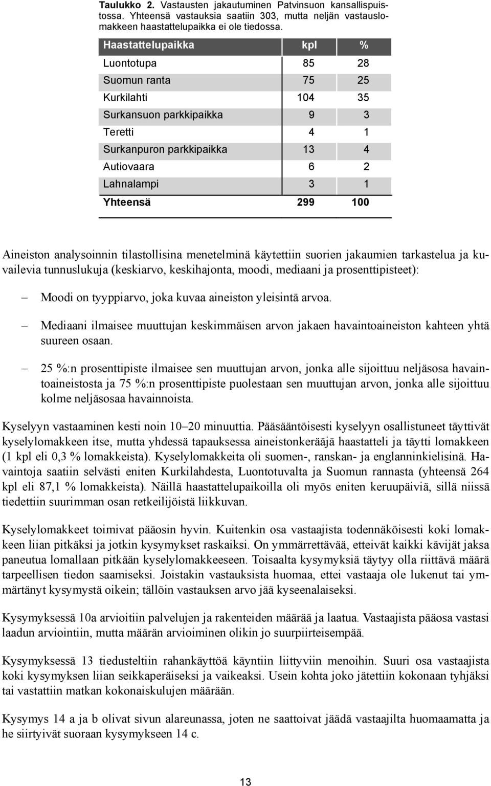 Aineiston analysoinnin tilastollisina menetelminä käytettiin suorien jakaumien tarkastelua ja kuvailevia tunnuslukuja (keskiarvo, keskihajonta, moodi, mediaani ja prosenttipisteet): Moodi on