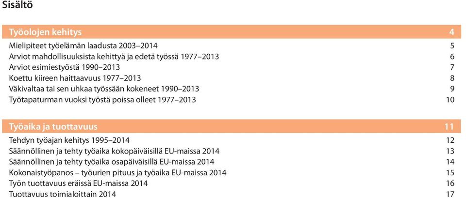 Työaika ja tuottavuus 11 Tehdyn työajan kehitys 1995 2014 12 Säännöllinen ja tehty työaika kokopäiväisillä EU-maissa 2014 13 Säännöllinen ja tehty työaika