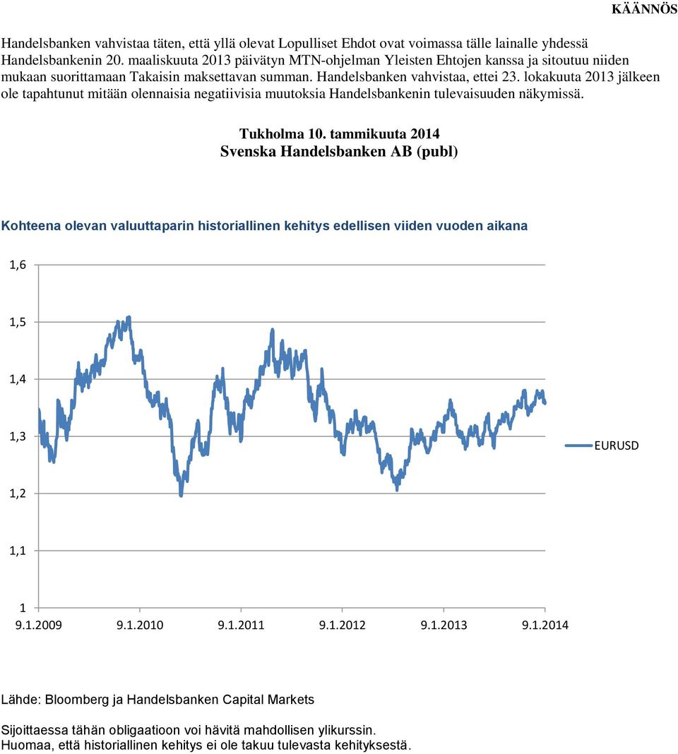 lokakuuta 2013 jälkeen ole tapahtunut mitään olennaisia negatiivisia muutoksia Handelsbankenin tulevaisuuden näkymissä. Tukholma 10.