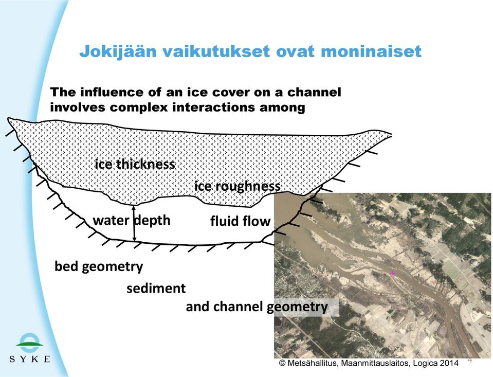 thickness water depth ice roughness fluid flow bed geometry