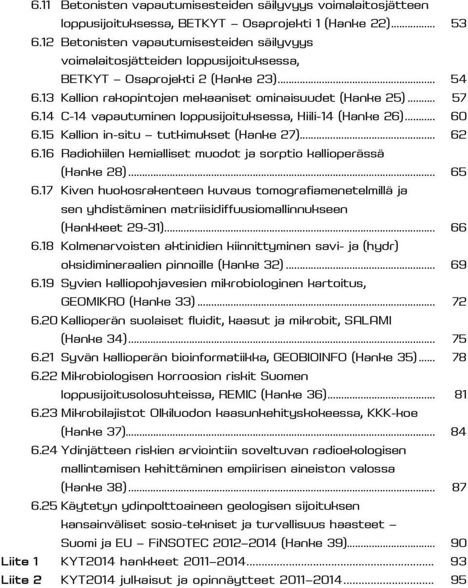 14 C-14 vapautuminen loppusijoituksessa, Hiili-14 (Hanke 26)... 60 6.15 Kallion in-situ tutkimukset (Hanke 27)... 62 6.16 Radiohiilen kemialliset muodot ja sorptio kallioperässä (Hanke 28)... 65 6.