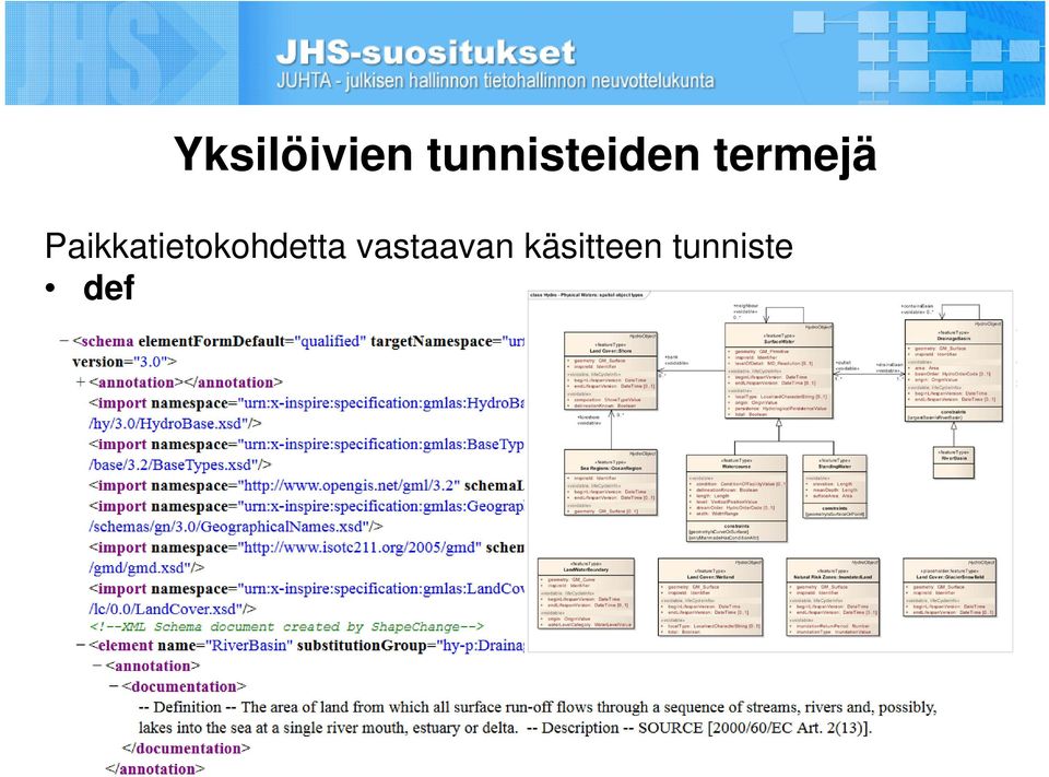 Paikkatietokohdetta