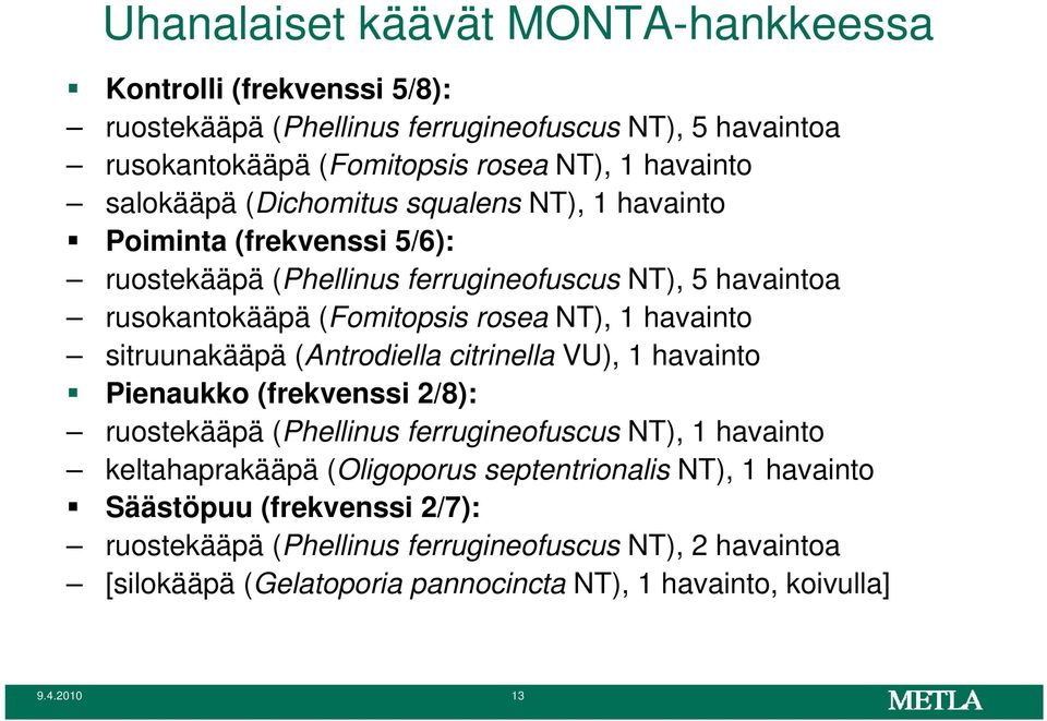 havainto sitruunakääpä (Antrodiella citrinella VU), 1 havainto Pienaukko (frekvenssi 2/8): ruostekääpä (Phellinus ferrugineofuscus NT), 1 havainto keltahaprakääpä (Oligoporus