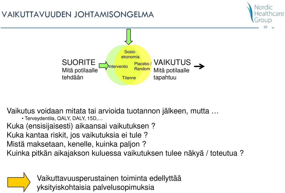 (ensisijaisesti) aikaansai vaikutuksen? Kuka kantaa riskit, jos vaikutuksia ei tule? Mistä maksetaan, kenelle, kuinka paljon?