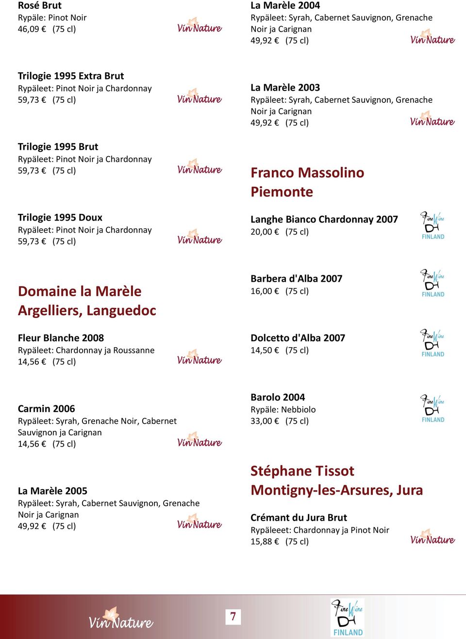 Sauvignon, Grenache Noir ja Carignan 49,92 (75 cl) Franco Massolino Piemonte Langhe Bianco Chardonnay 2007 20,00 (75 cl) Domaine la Marèle Argelliers, Languedoc Fleur Blanche 2008 Rypäleet: