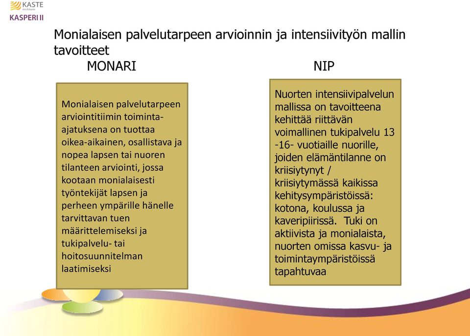 tukipalvelu- tai hoitosuunnitelman laatimiseksi Nuorten intensiivipalvelun mallissa on tavoitteena kehittää riittävän voimallinen tukipalvelu 13-16- vuotiaille nuorille, joiden