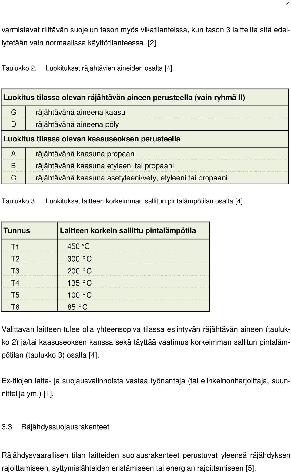 propaani räjähtävänä kaasuna etyleeni tai propaani räjähtävänä kaasuna asetyleeni/vety, etyleeni tai propaani Taulukko 3. Luokitukset laitteen korkeimman sallitun pintalämpötilan osalta [4].