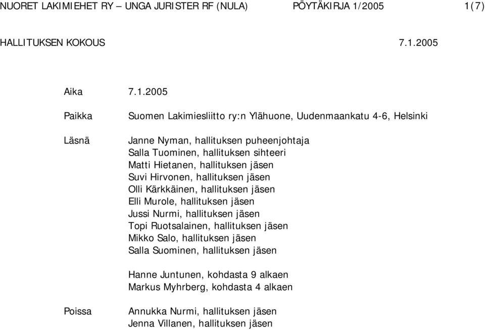 Murole, hallituksen jäsen Jussi Nurmi, hallituksen jäsen Topi Ruotsalainen, hallituksen jäsen Mikko Salo, hallituksen jäsen Salla Suominen,