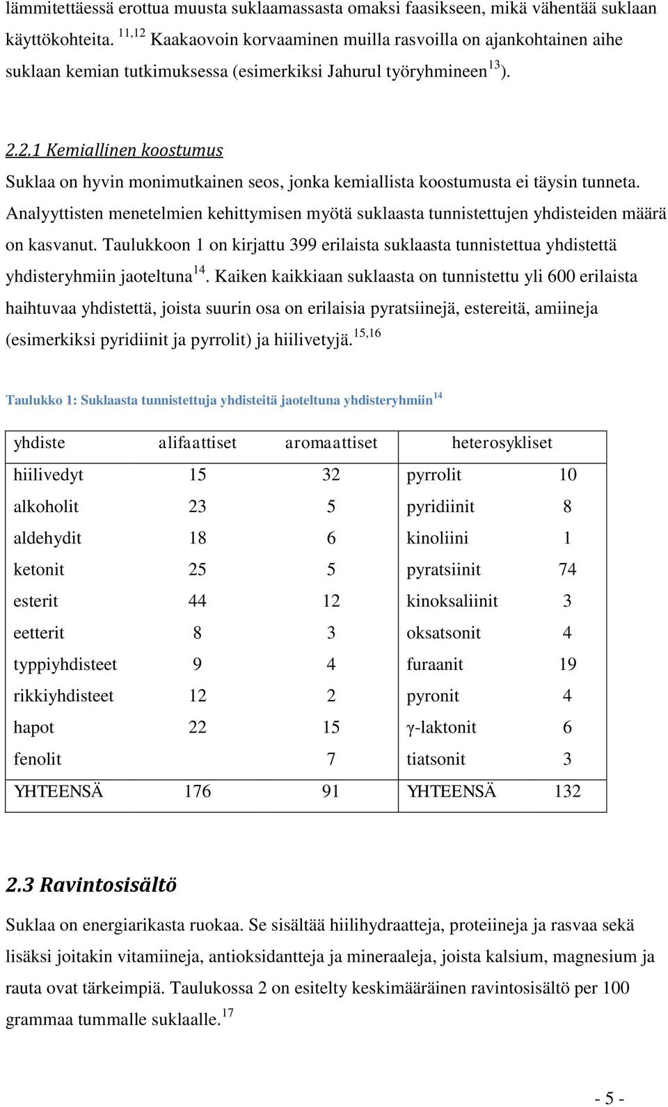 Analyyttisten menetelmien kehittymisen myötä suklaasta tunnistettujen yhdisteiden määrä on kasvanut.