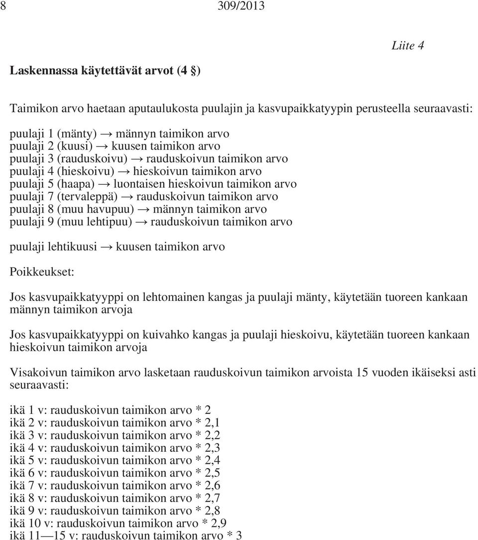 rauduskoivun taimikon arvo puulaji 8 (muu havupuu) männyn taimikon arvo puulaji 9 (muu lehtipuu) rauduskoivun taimikon arvo puulaji lehtikuusi kuusen taimikon arvo Poikkeukset: Jos kasvupaikkatyyppi