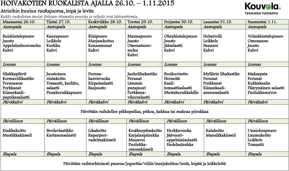 Appelsiinituoremehu Jääsalaatti Helmivelli inen riistakeitto, kurkku, salaatti Punaherukkapuuro Silakkapihvit Kermaviilikastike Kiinankaalipaprikasalaatti Perunakasvisvuoka Kirpeäsalaatti Raejuusto