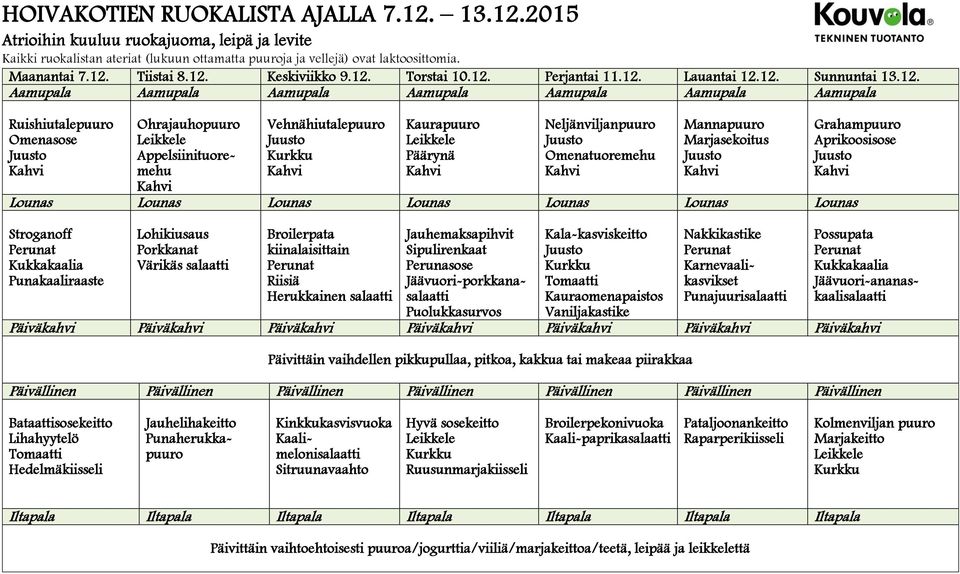 2015 Maanantai 7.12.