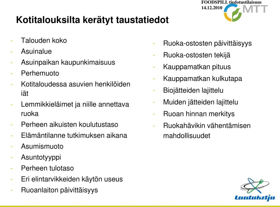 Perheen tulotaso - Eri elintarvikkeiden käytön useus - Ruoanlaiton päivittäisyys - Ruoka-ostosten päivittäisyys - Ruoka-ostosten tekijä -