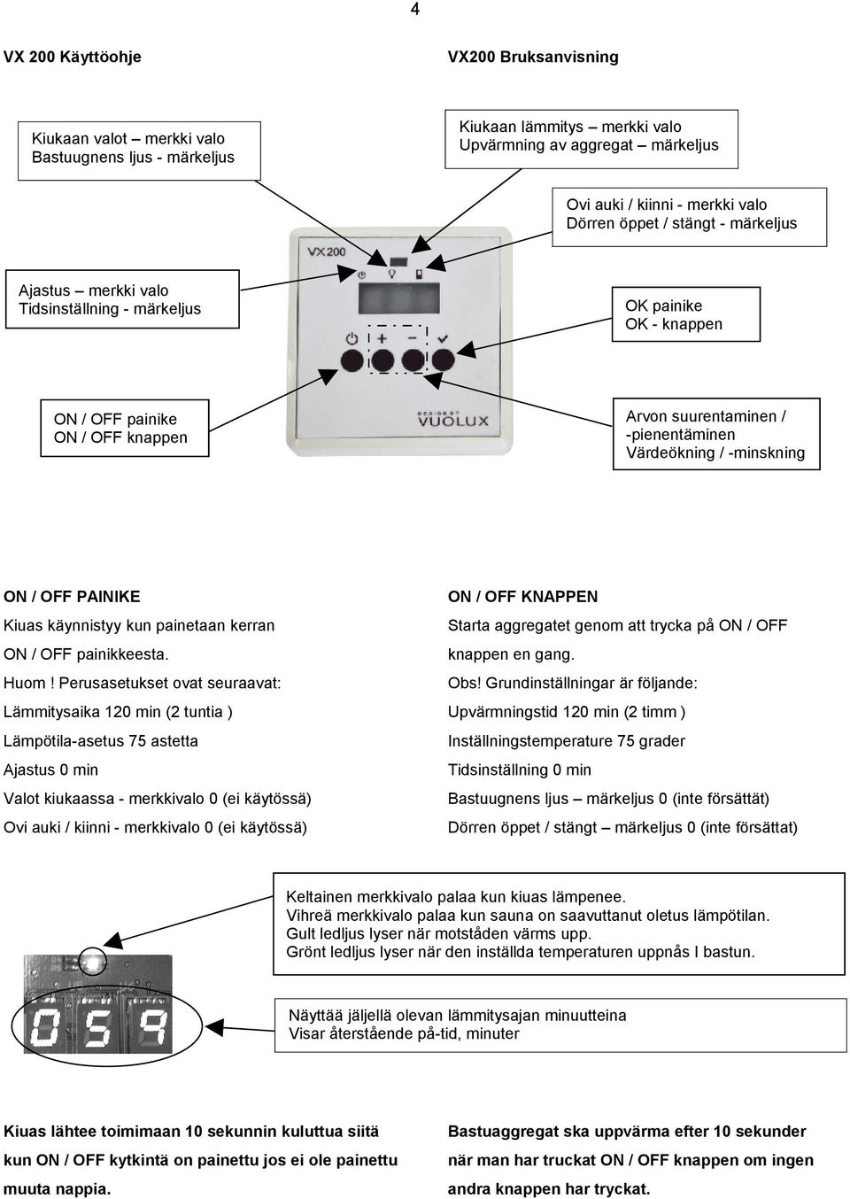 OFF PAINIKE ON / OFF KNAPPEN Kiuas käynnistyy kun painetaan kerran Starta aggregatet genom att trycka på ON / OFF ON / OFF painikkeesta. knappen en gang. Huom! Perusasetukset ovat seuraavat: Obs!