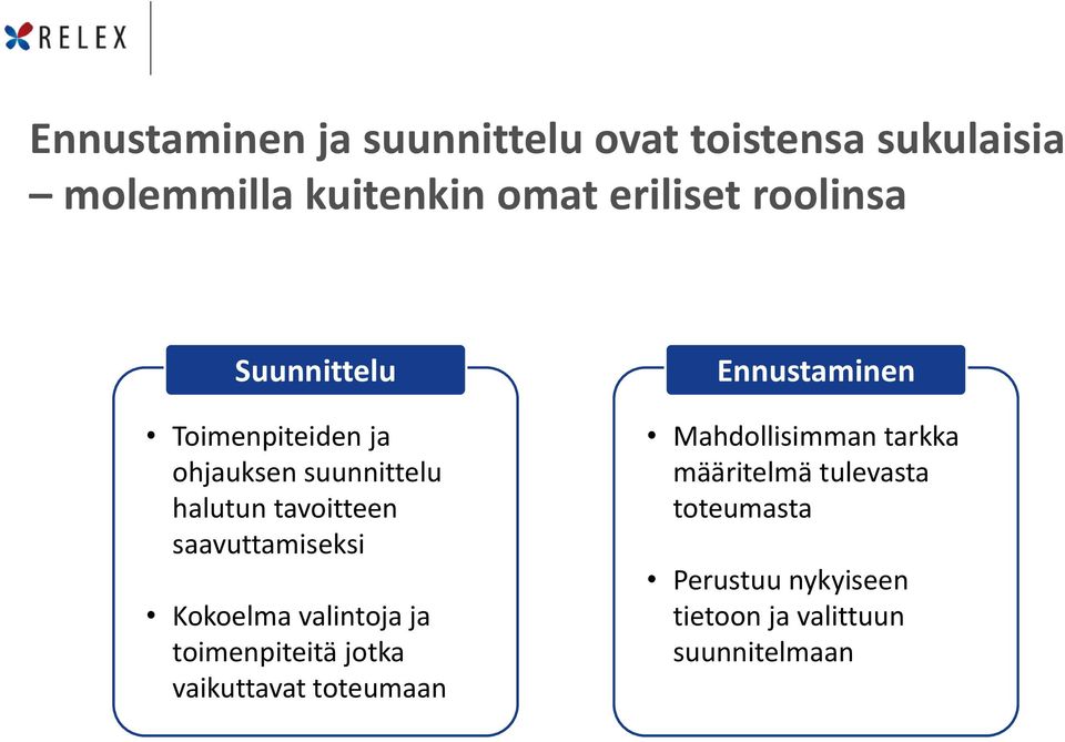 saavuttamiseksi Kokoelma valintoja ja toimenpiteitä jotka vaikuttavat toteumaan Ennustaminen