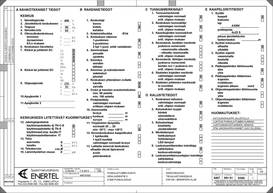 Kiskot ja johtimet AC I i s L1 L2 ka ka 3. Keskuksen rakenne 1-puoleinen 2-puoleinen 2 kpl 1-puol. selät vastakkain 4. Asennustapa pinnalle L3 upotettu N 5. Kiinnitys PE seinään PEN lattiaan 8.