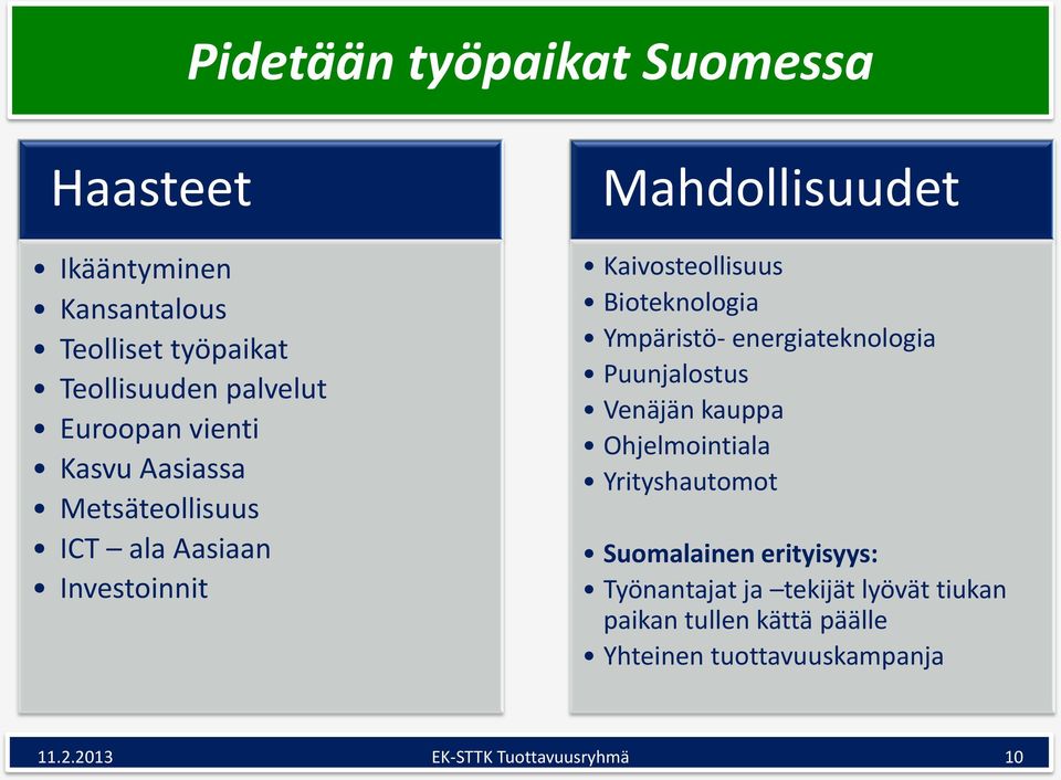 Ympäristö- energiateknologia Puunjalostus Venäjän kauppa Ohjelmointiala Yrityshautomot Suomalainen erityisyys: