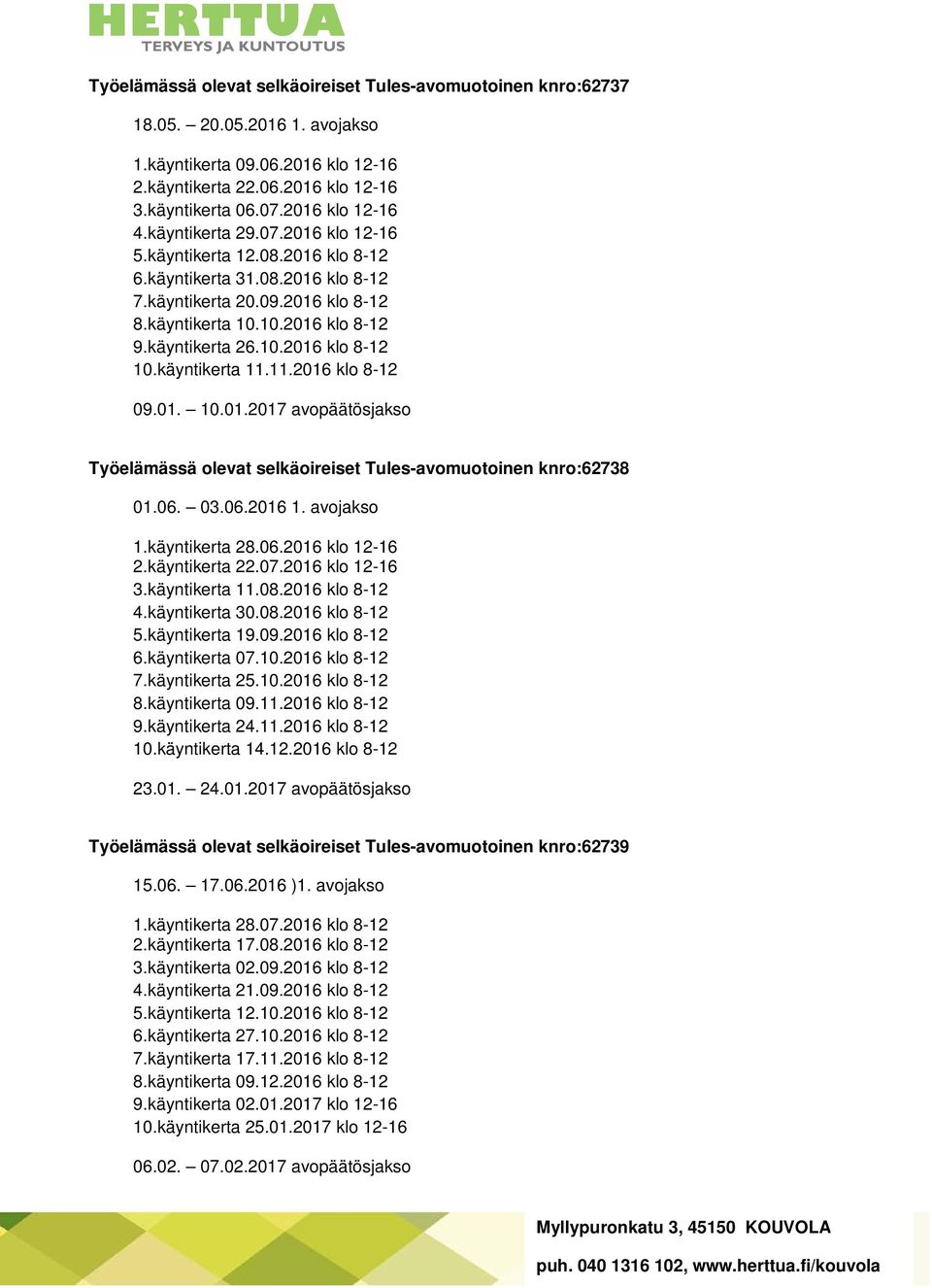 käyntikerta 11.11.2016 klo 8-12 09.01. 10.01.2017 avopäätösjakso Työelämässä olevat selkäoireiset Tules-avomuotoinen knro:62738 01.06. 03.06.2016 1. avojakso 1.käyntikerta 28.06.2016 klo 12-16 2.