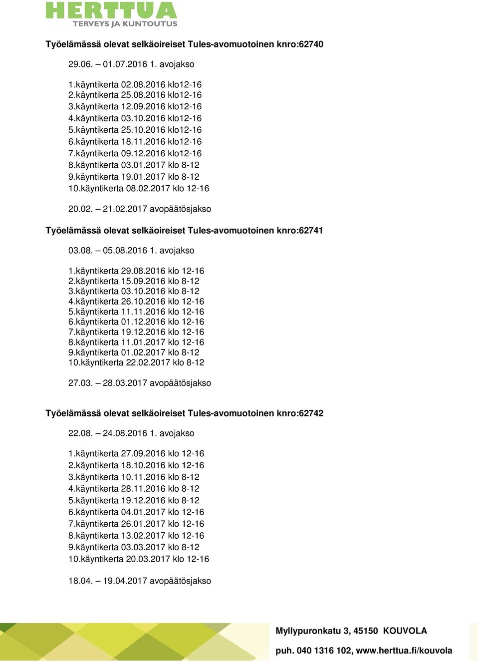 käyntikerta 08.02.2017 klo 12-16 20.02. 21.02.2017 avopäätösjakso Työelämässä olevat selkäoireiset Tules-avomuotoinen knro:62741 03.08. 05.08.2016 1. avojakso 1.käyntikerta 29.08.2016 klo 12-16 2.