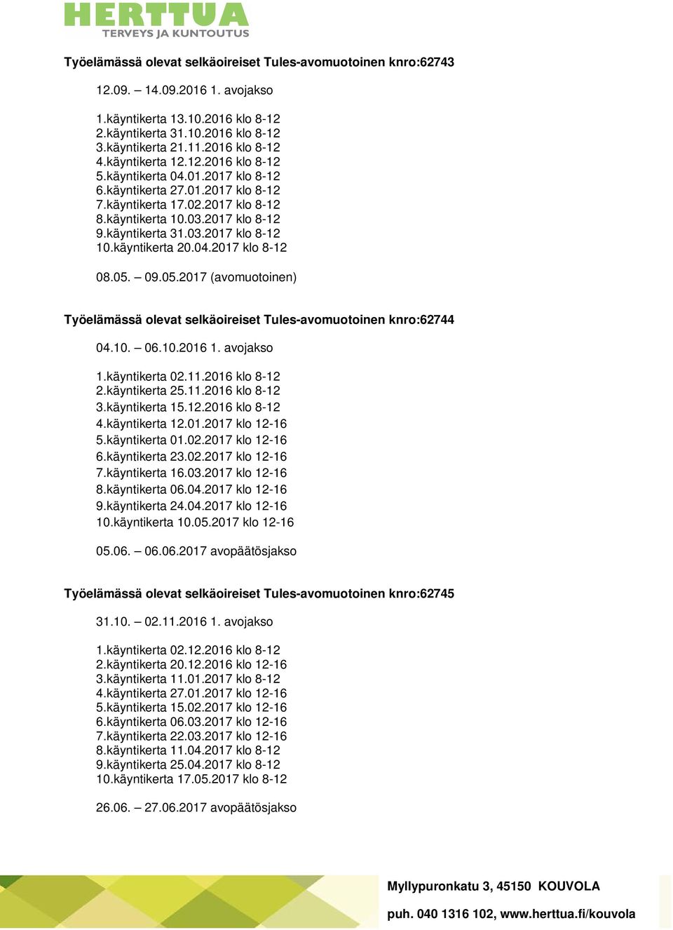 käyntikerta 20.04.2017 klo 8-12 08.05. 09.05.2017 (avomuotoinen) Työelämässä olevat selkäoireiset Tules-avomuotoinen knro:62744 04.10. 06.10.2016 1. avojakso 1.käyntikerta 02.11.2016 klo 8-12 2.